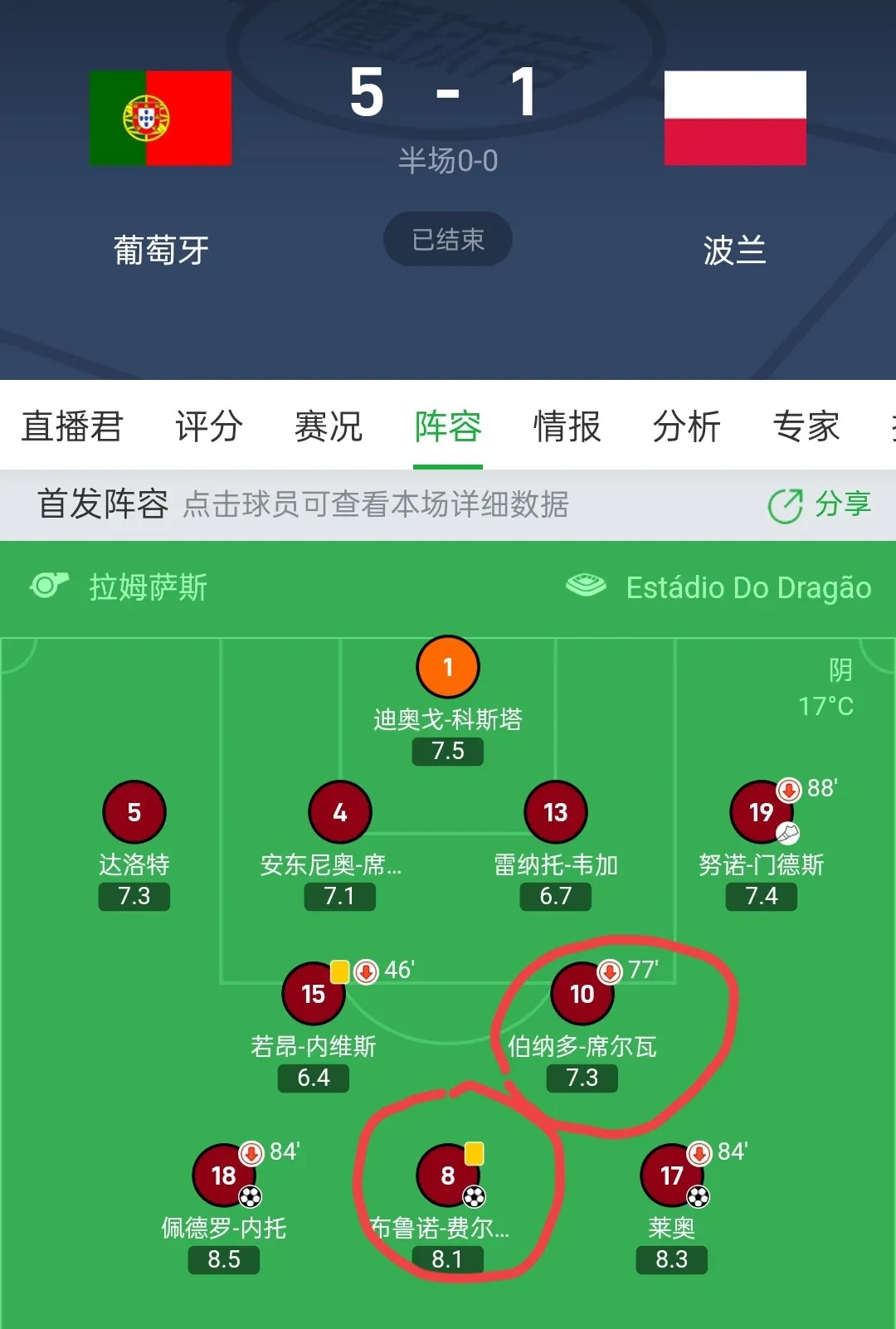 波尔图主帅调整阵型，力求提升球队整体实力的简单介绍