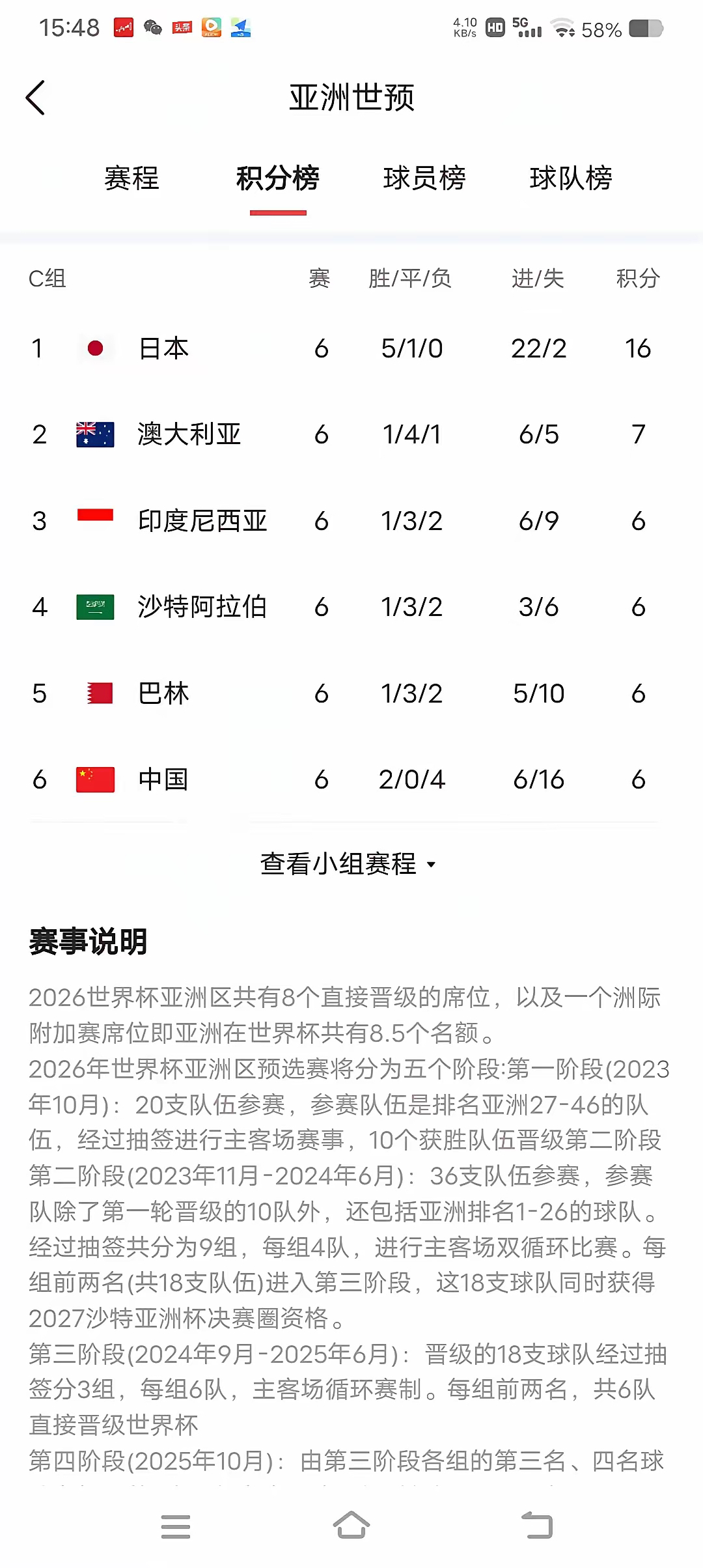 华尔夫斯堡主场胜出，积分再添