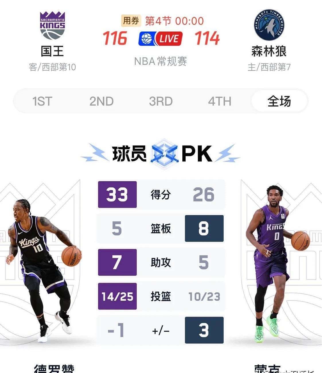 篮网双星破国王，继续保持全胜