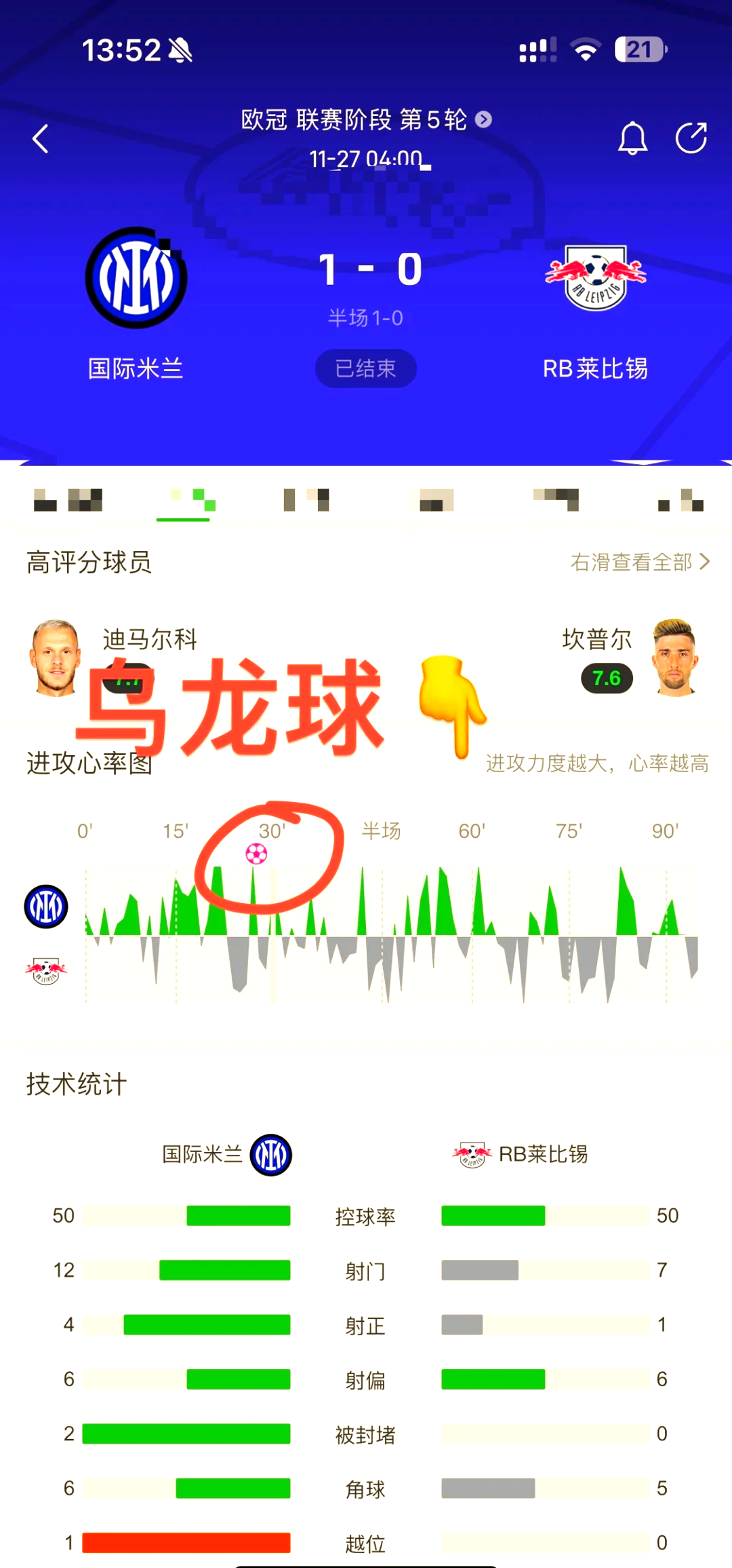 明日之星闪耀舞台，莱比锡红牛继续保持不败