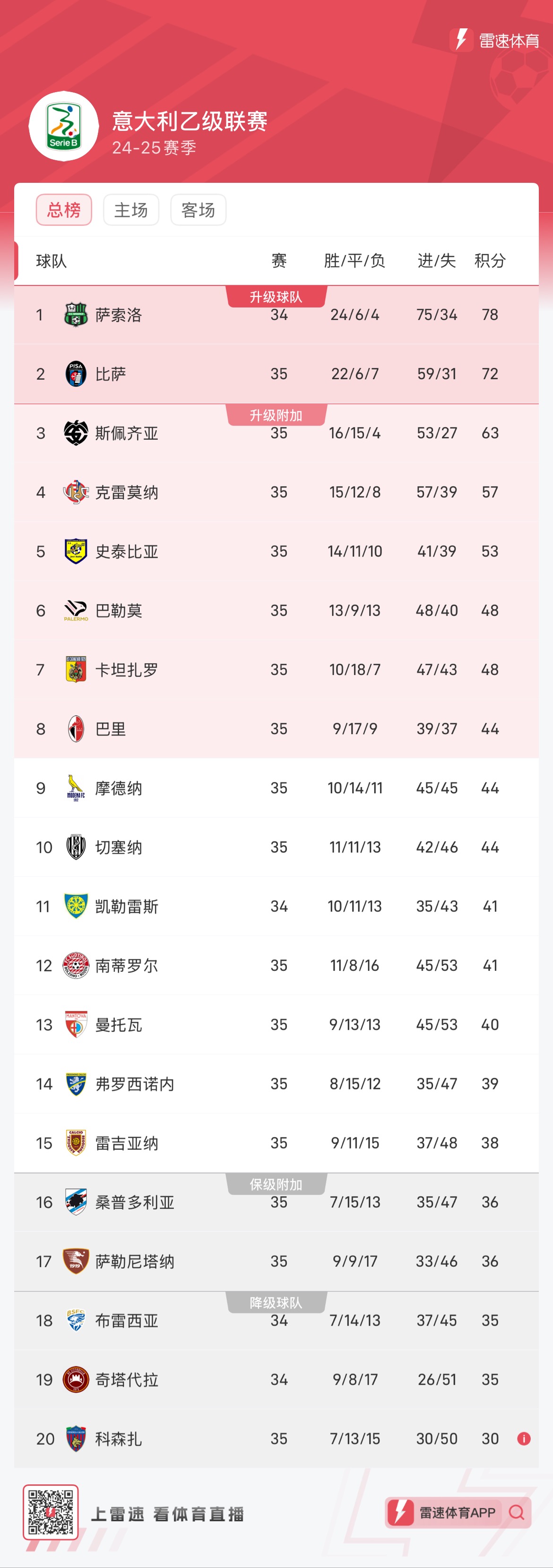 开云体育官方-意甲领头羊持续领先，其他豪门渐趋落寞的简单介绍